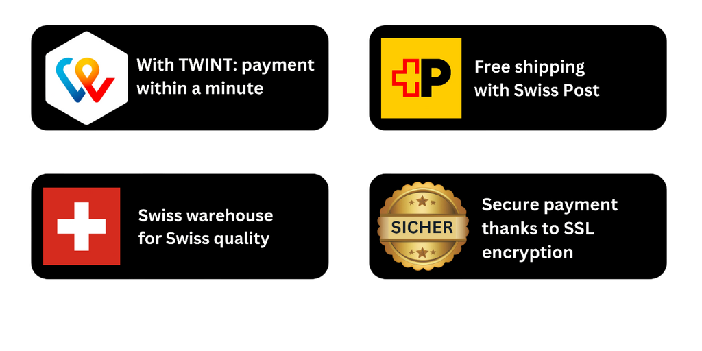 TWINT Payment English